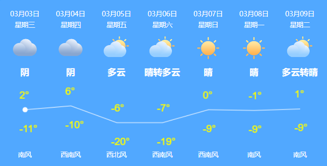 投资10亿元!太阳岛将发生大变化-微信头条网 投资10亿元!太阳岛将发生大变化