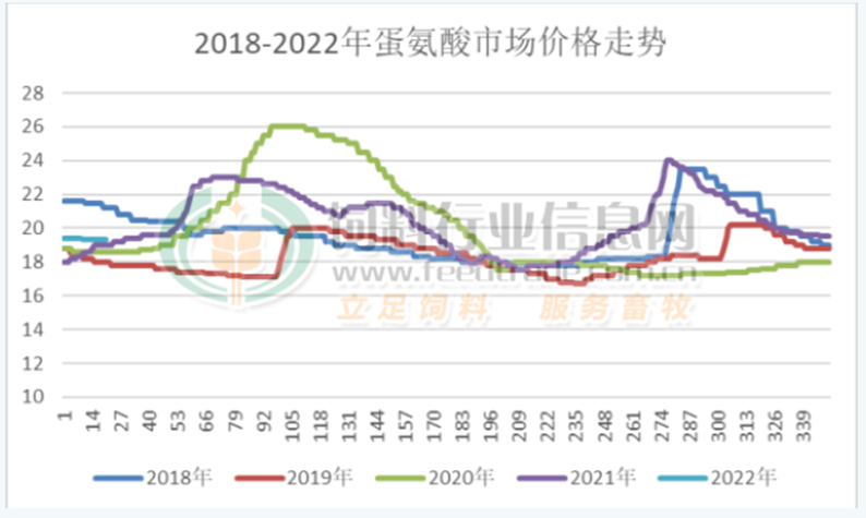 2024年06月26日 新和成股票