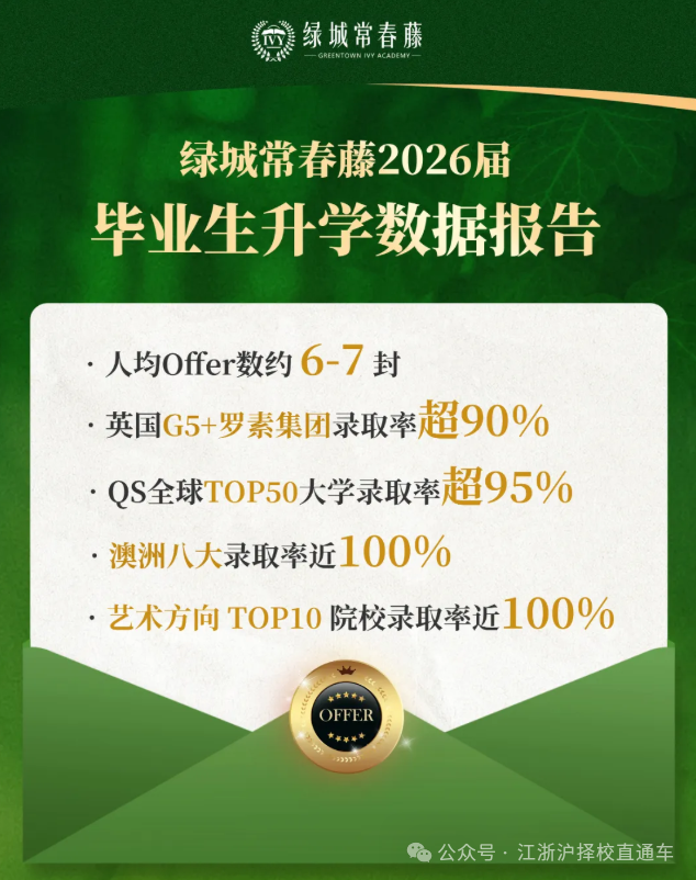 3 杭州绿城常春藤国际学校2027年招生时间4.jpg