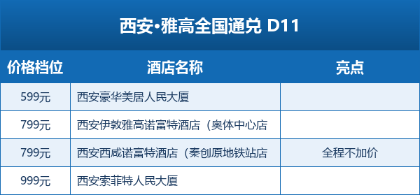 西安双11酒店通兑套餐777元起 多品牌不加价随时可退