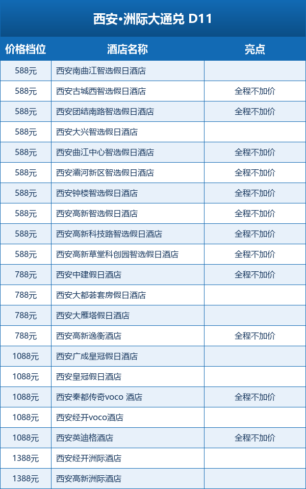 西安双11酒店通兑套餐777元起 多品牌不加价随时可退