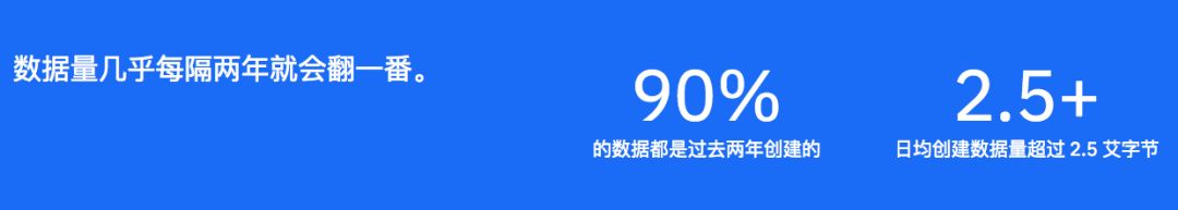 IBM要向全球認證數據科學家了！這個崗位要井噴…… 科技 第3張