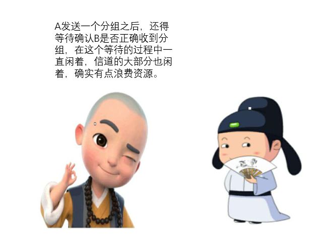 分组重传机制---可靠数据传输原理。 