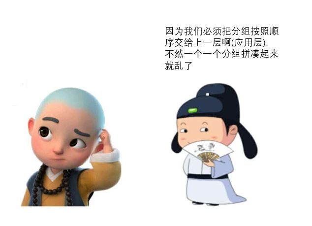 分组重传机制---可靠数据传输原理。 