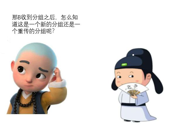 分组重传机制---可靠数据传输原理。 