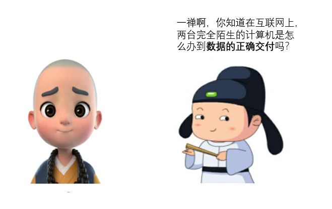 分组重传机制---可靠数据传输原理。 