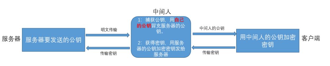 640?tp=webp&wxfrom=5&wx_lazy=1&wx_co=1