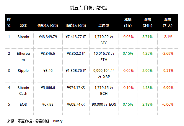 如何通过比特派钱包APP进行智能合约交易_比特派钱包imtoken_比特币智能合约