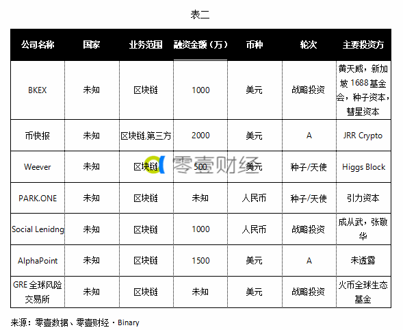 比特派钱包imtoken_比特币智能合约_如何通过比特派钱包APP进行智能合约交易