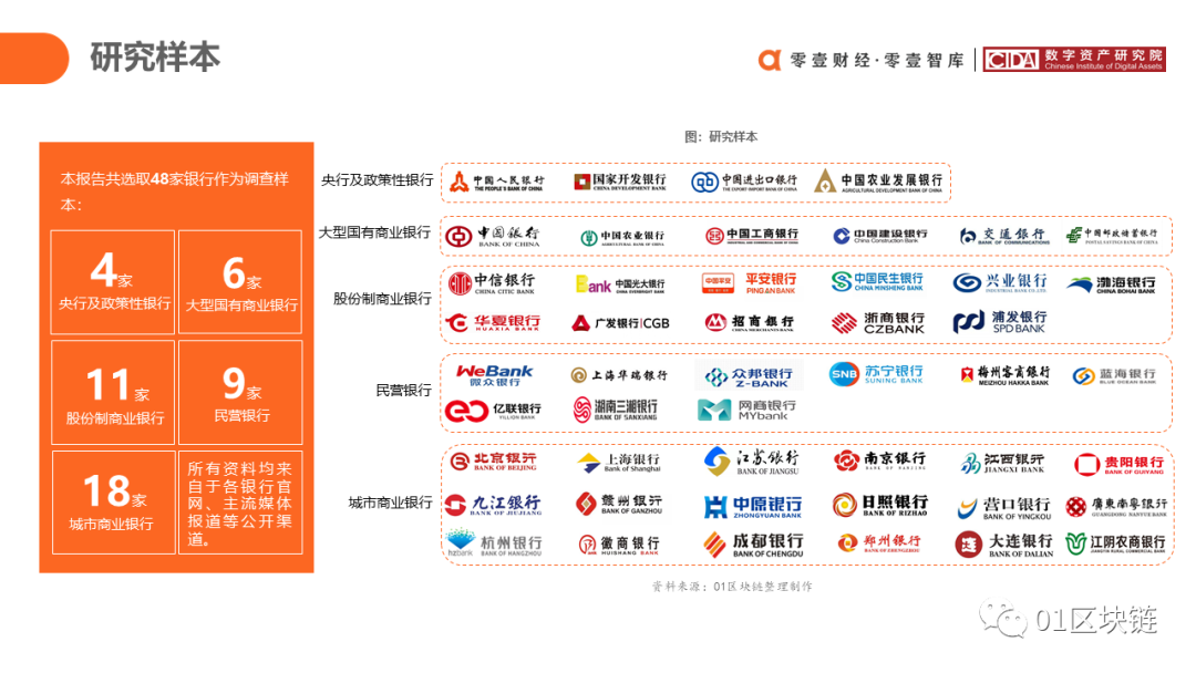 报告