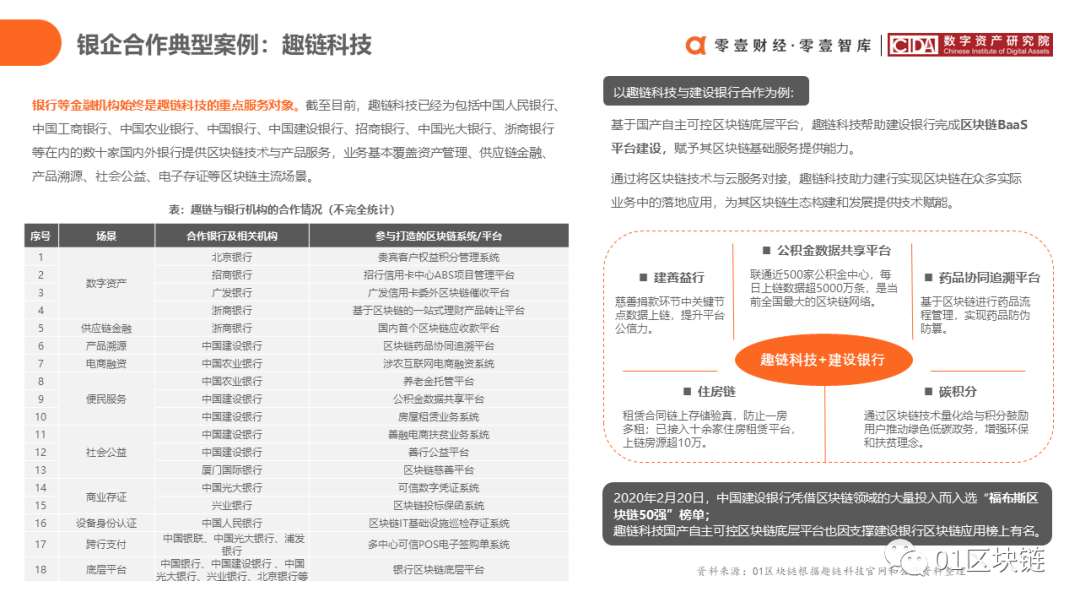 报告