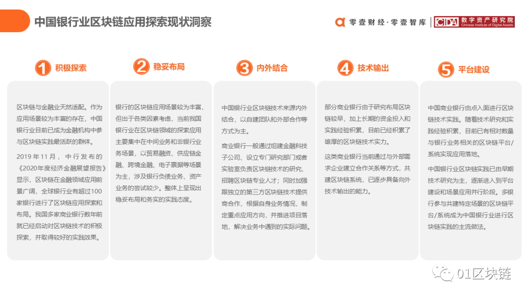 报告
