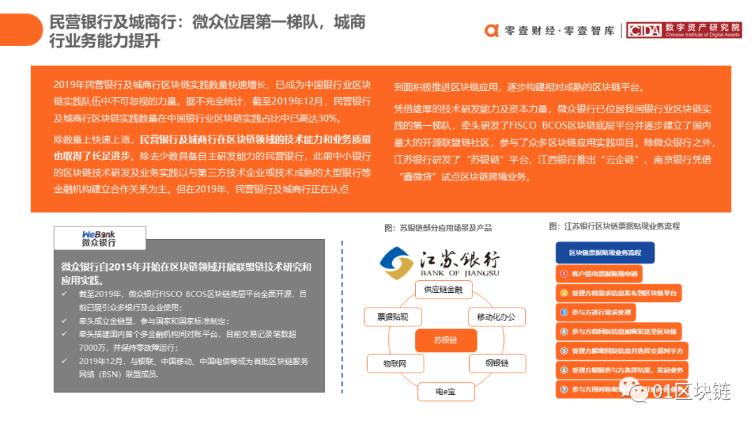 报告