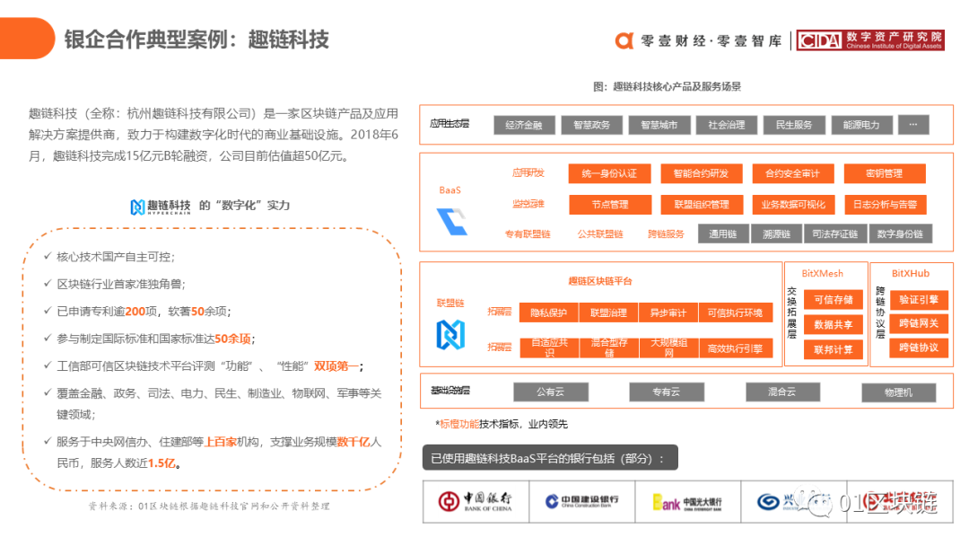 报告