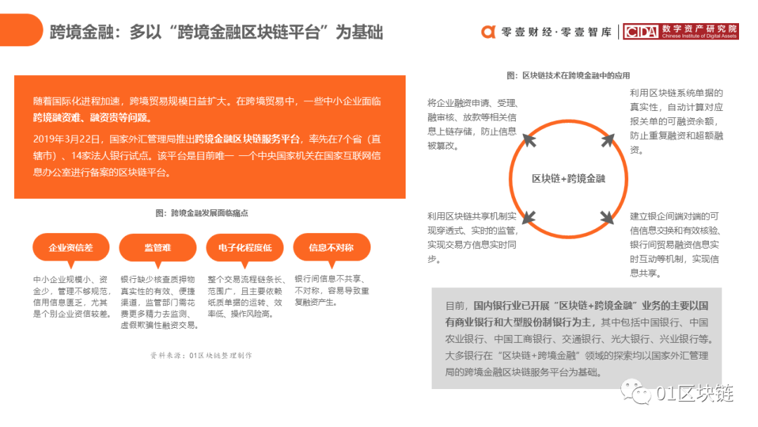 报告