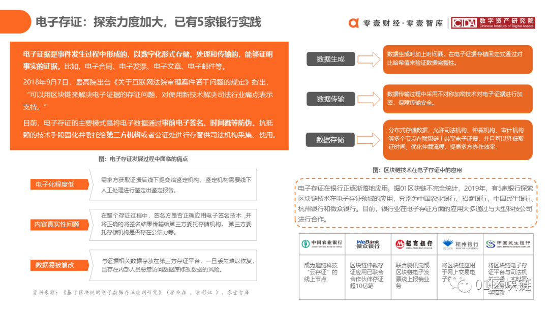 报告
