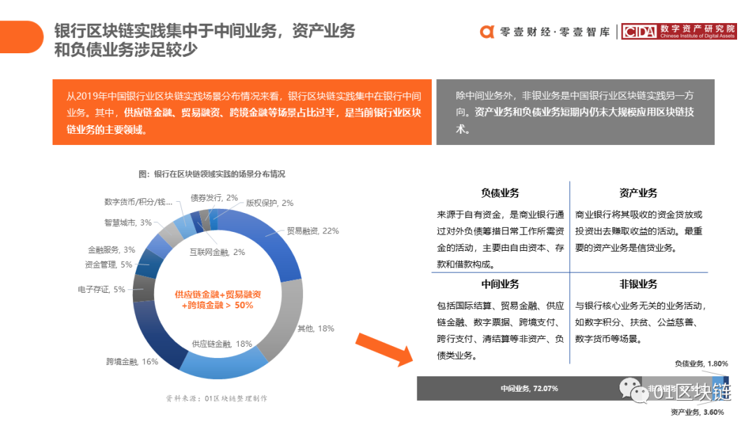 报告