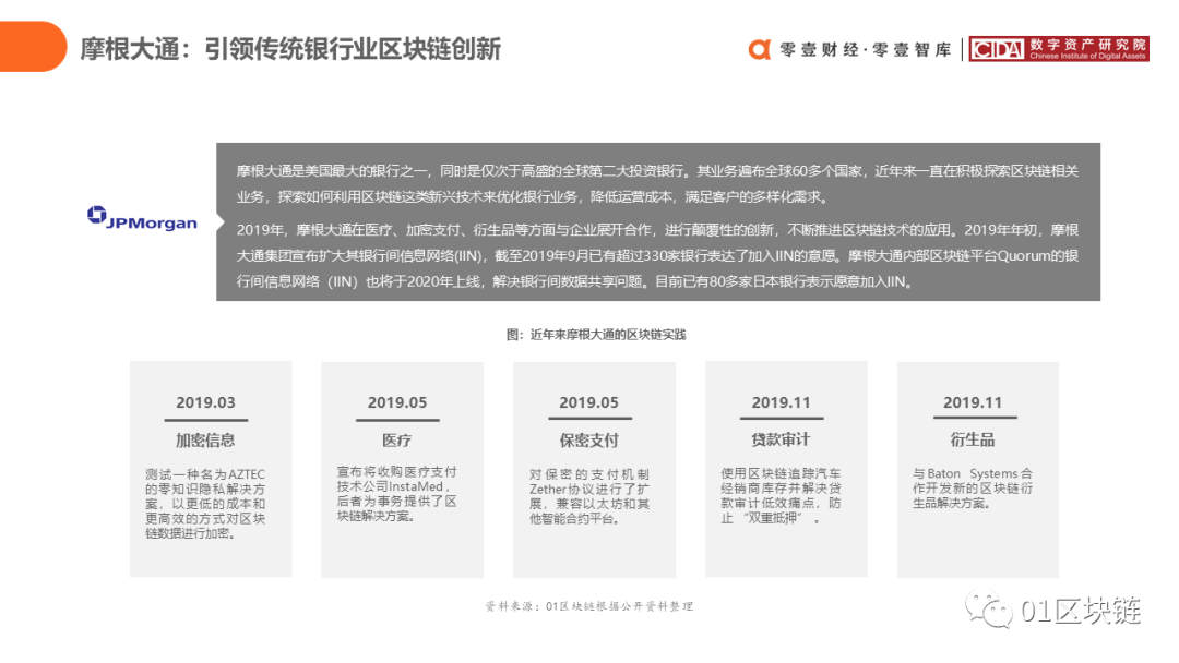 报告
