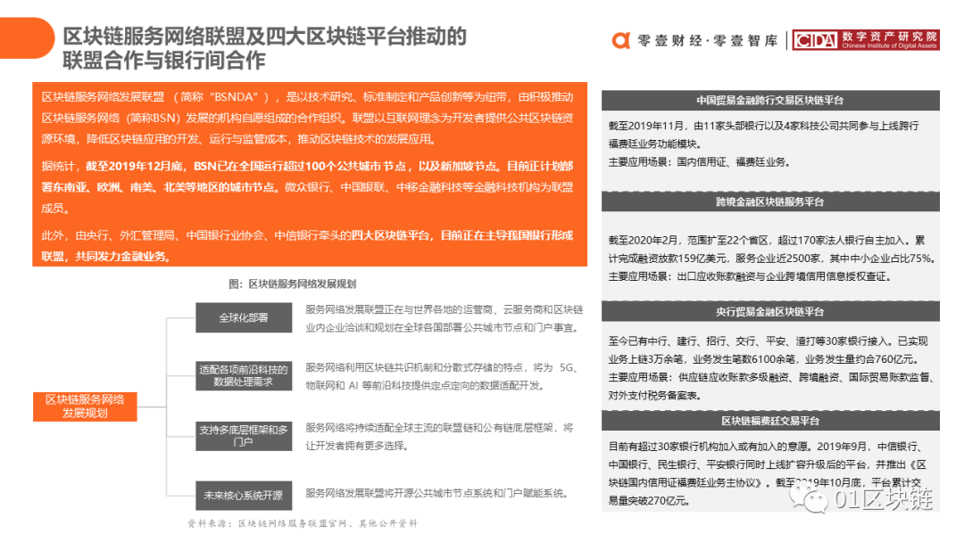 报告