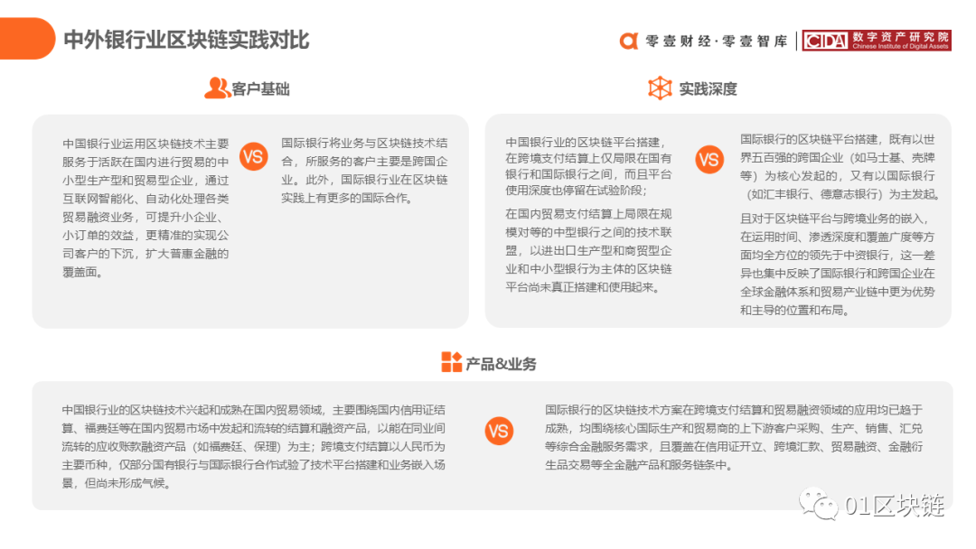 报告