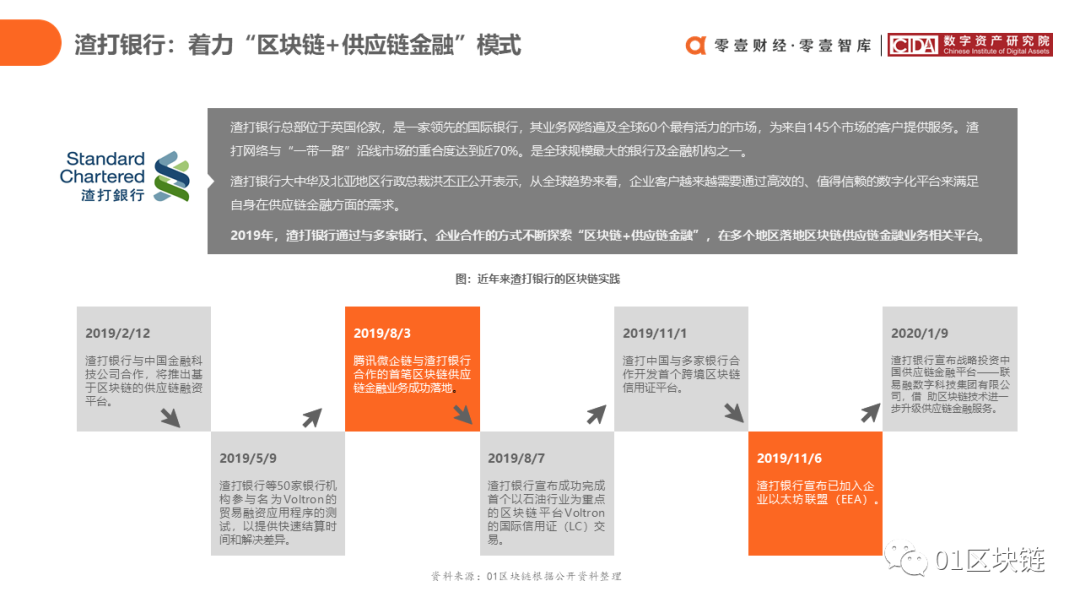 报告