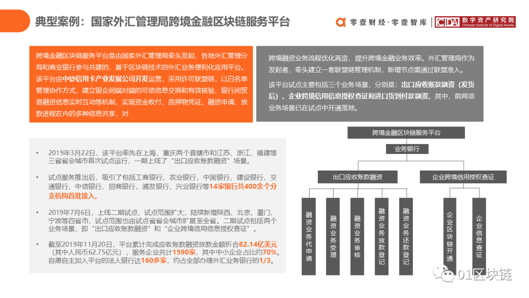 报告