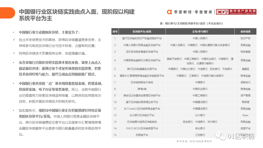 报告