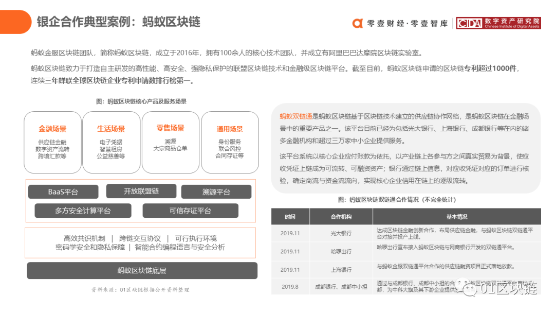 报告