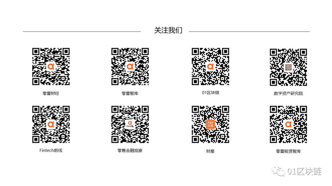报告