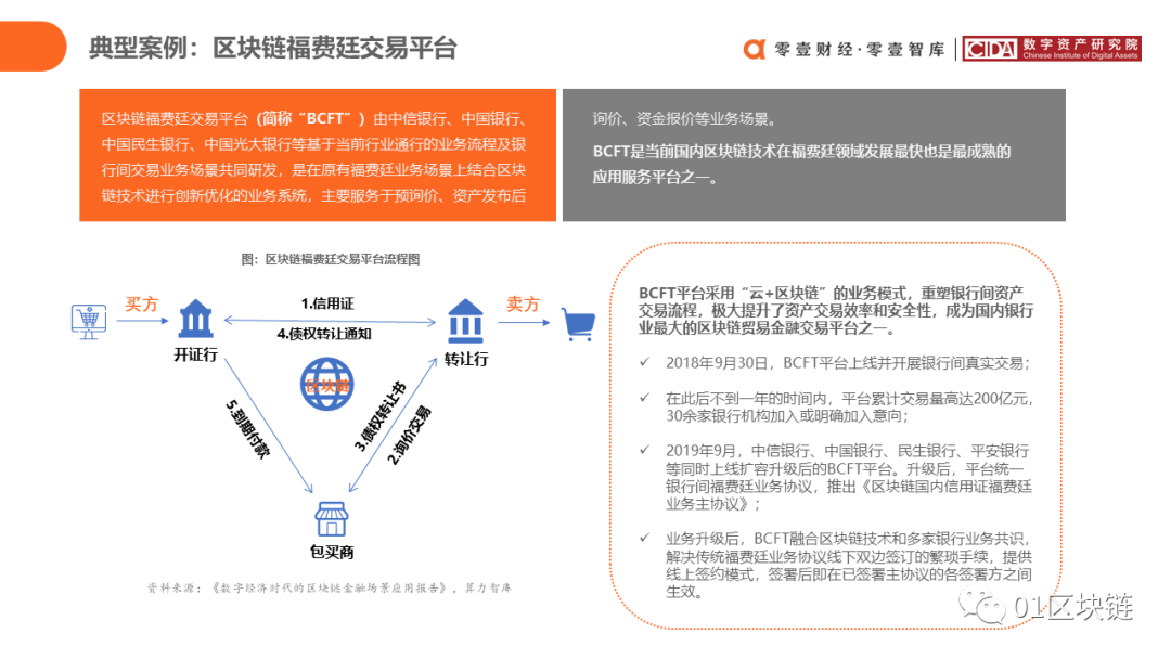 报告