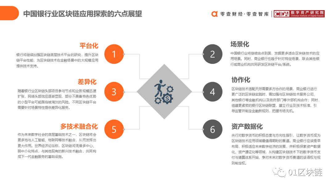 报告