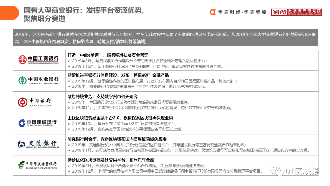 报告