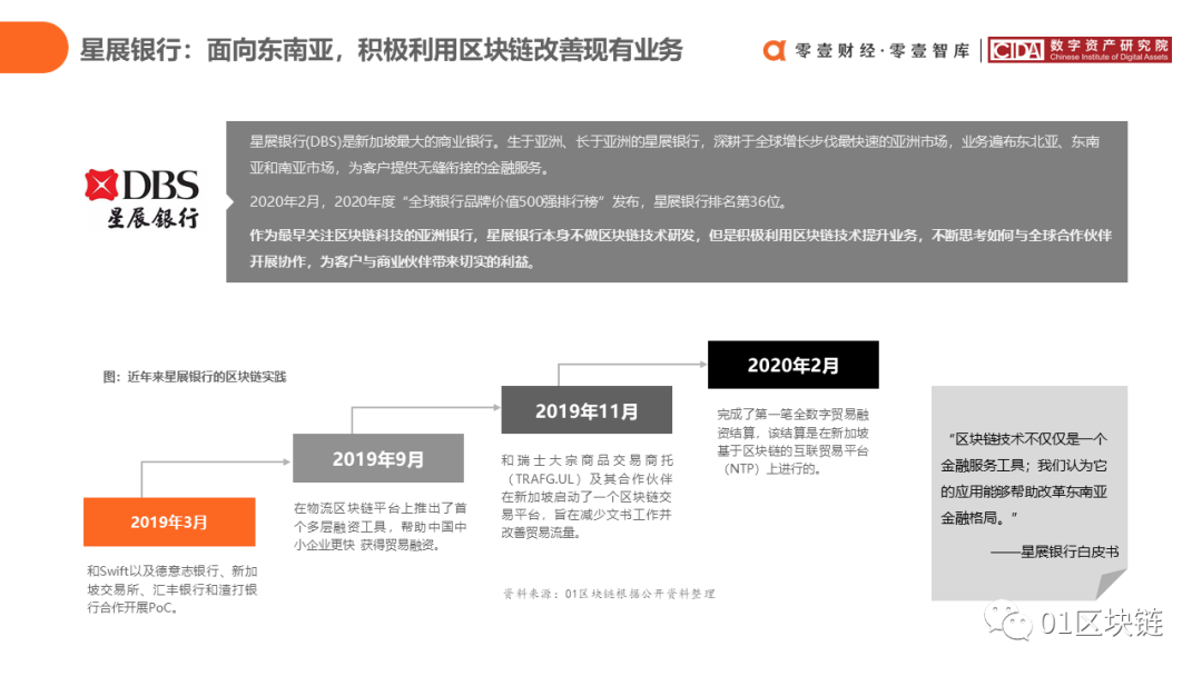 报告