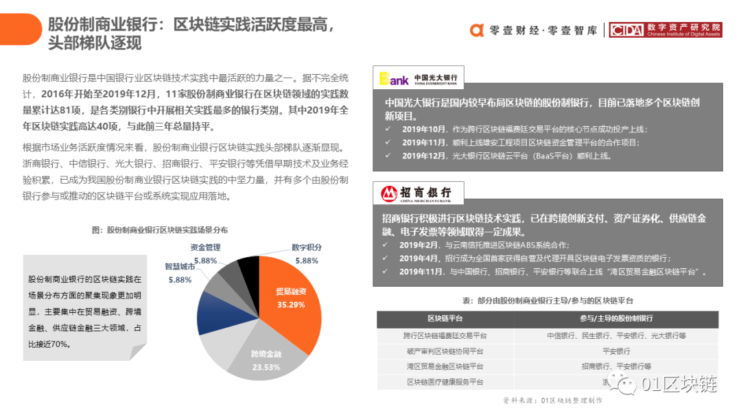 报告