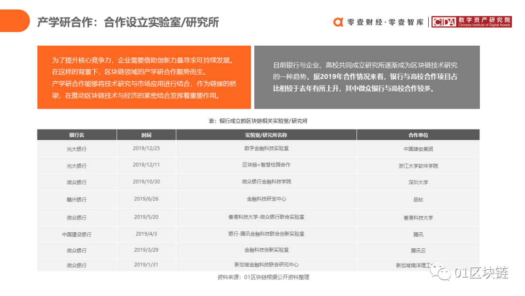 报告
