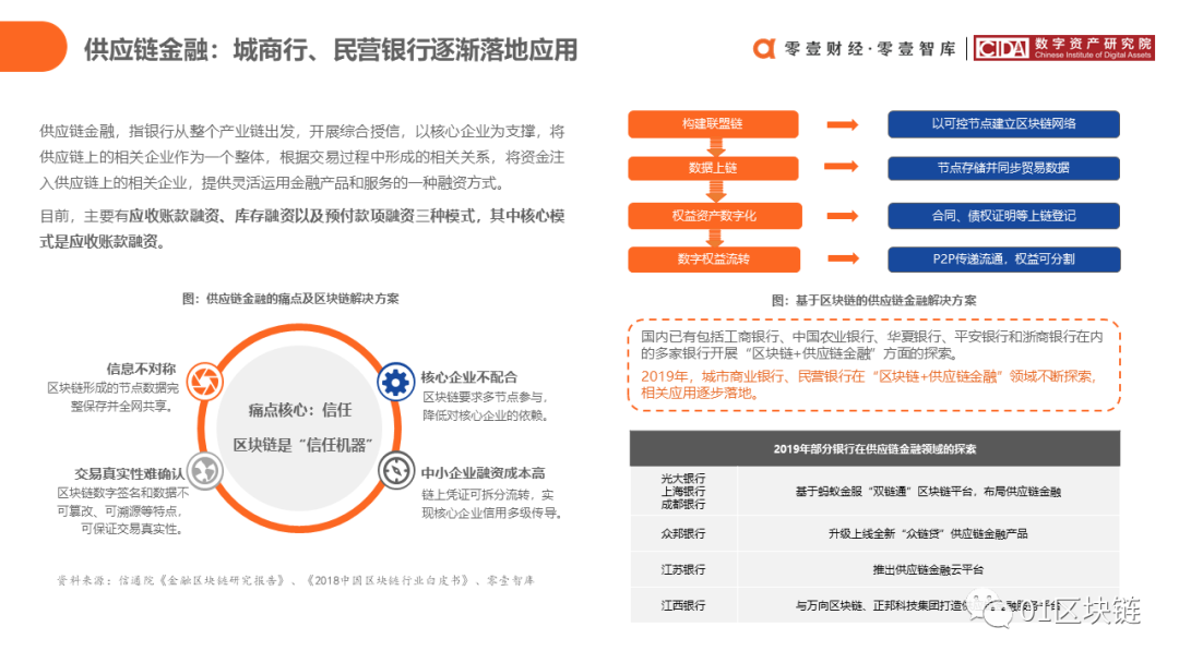 报告