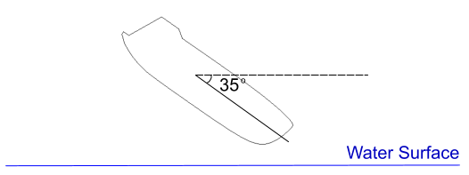 STAR-CCM+案例救生艇 | 应用重叠网格技术模拟救生艇落水的图2