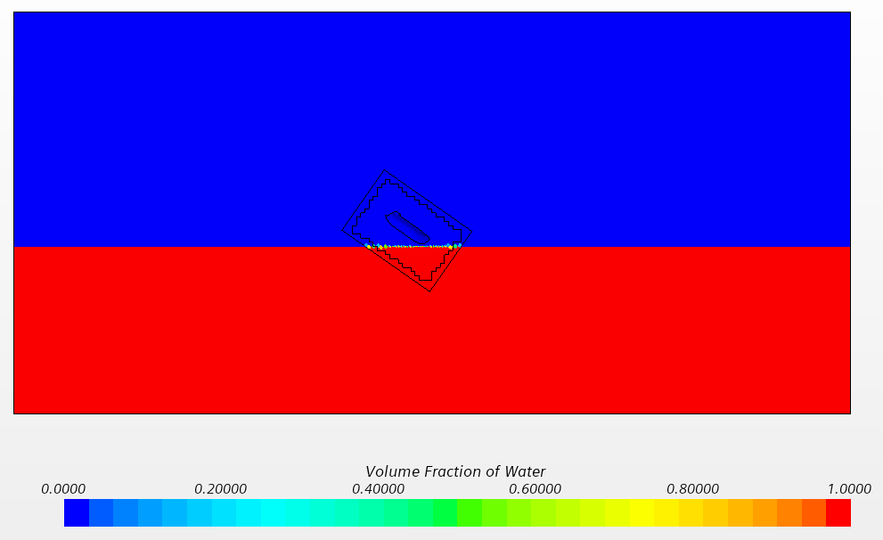 STAR-CCM+案例救生艇 | 应用重叠网格技术模拟救生艇落水的图18