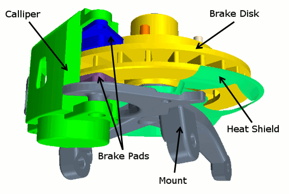 STAR-CCM+模型修补之网格修复功能的图1