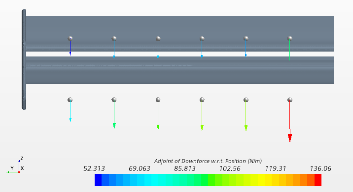 STAR-CCM+变形功能 | 伴随求解优化双元机翼外形的图2