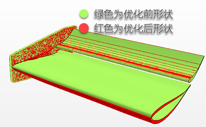 STAR-CCM+变形功能 | 伴随求解优化双元机翼外形的图3