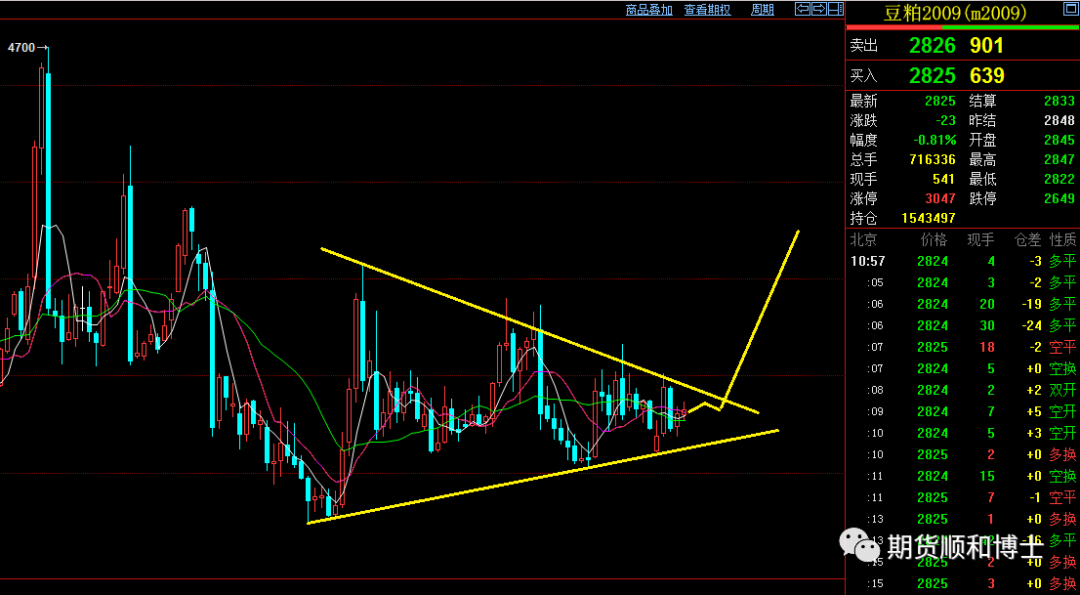 640?wx_fmt=png&tp=webp&wxfrom=5&wx_lazy=1&wx_co=1