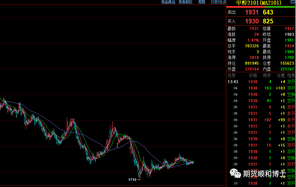 640?wx_fmt=png&tp=webp&wxfrom=5&wx_lazy=1&wx_co=1