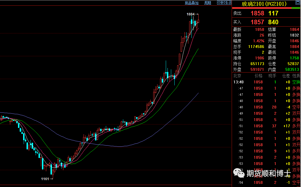 640?wx_fmt=png&tp=webp&wxfrom=5&wx_lazy=1&wx_co=1
