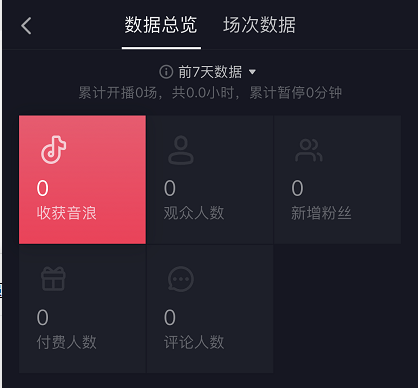 抖音直播数据怎么做_抖音直播数据做不好怎么回事_抖音直播数据怎么做