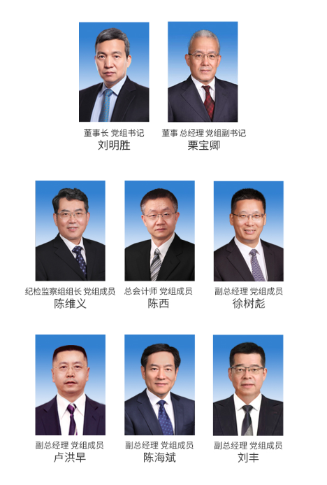 五大六小两网两建等电力央企最新高管一览