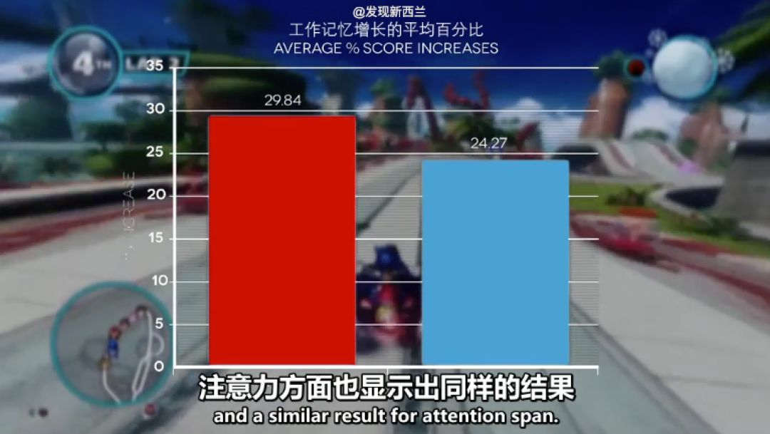游戏正在毁掉中国的未来？BBC纪录片又来颠覆三观了（组图） - 46
