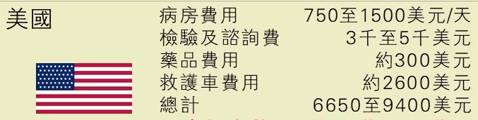 7天新增9例，新西兰宣布入境新措施！隔离酒店已爆满，还有3000人要回来（组图） - 14
