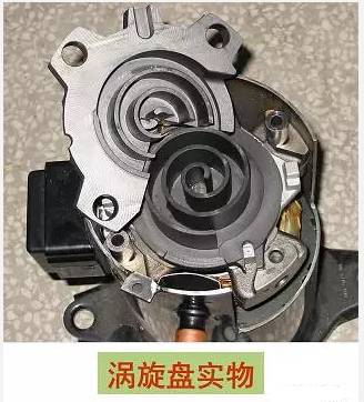 別看暈嘍， 旋渦壓縮機(jī)有特點(diǎn)的圖22