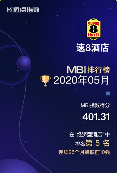 速8连锁酒店官网_连锁酒店网站_连锁官网酒店价格查询